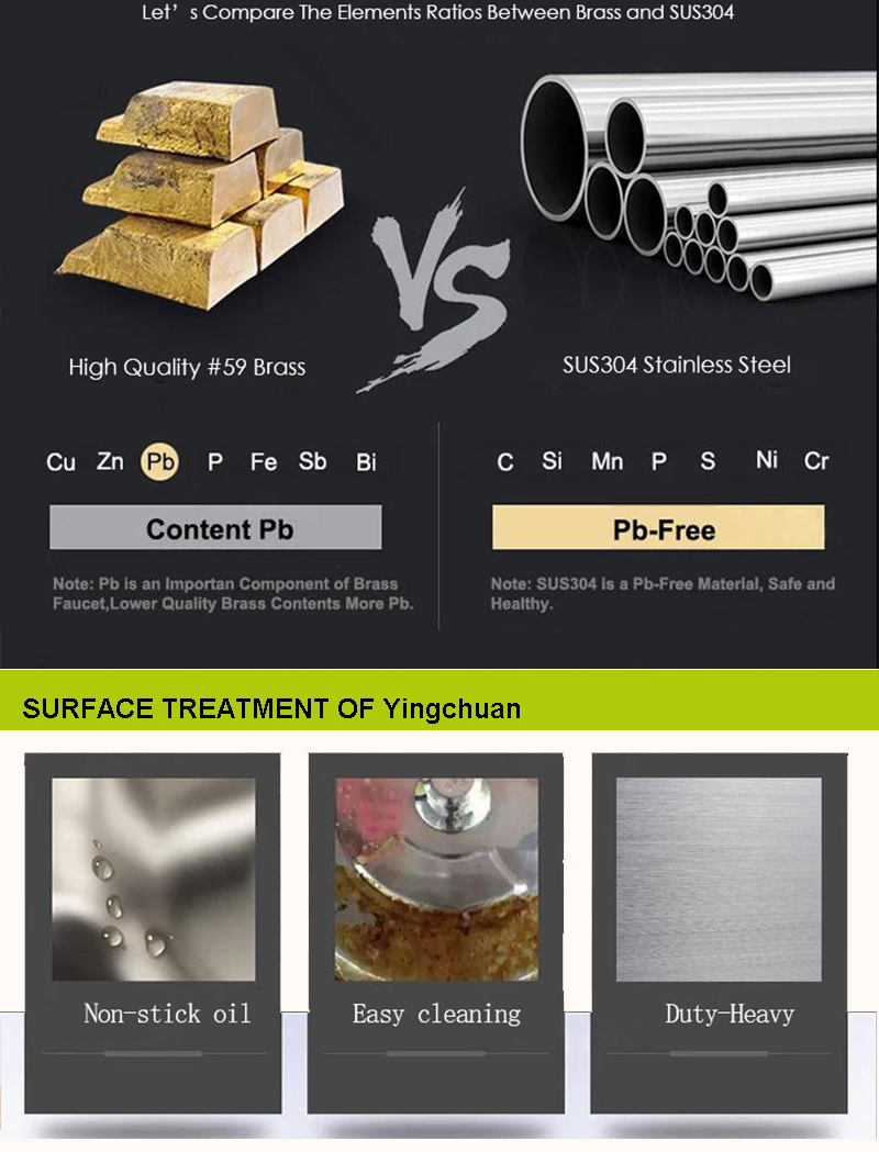 详情 页尾部 对比 图 图