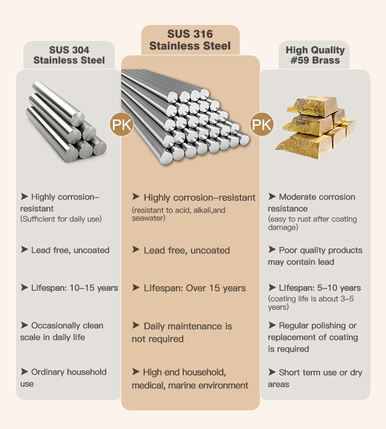 grifo de acero inoxidable
