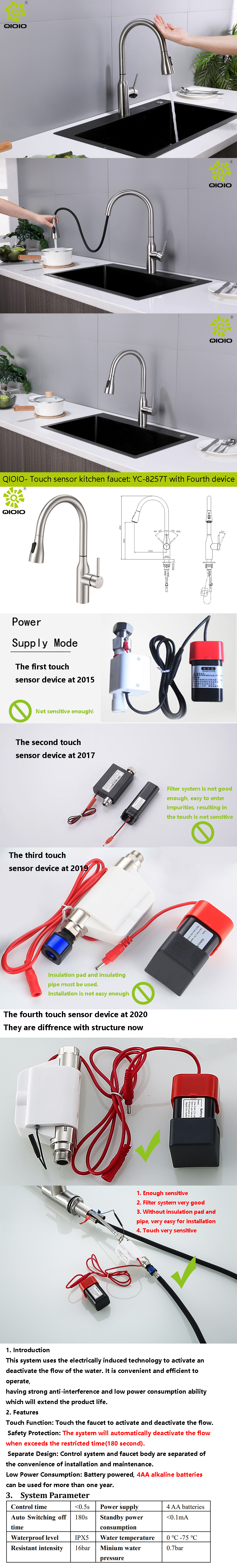 Introducci&oacute;n del producto