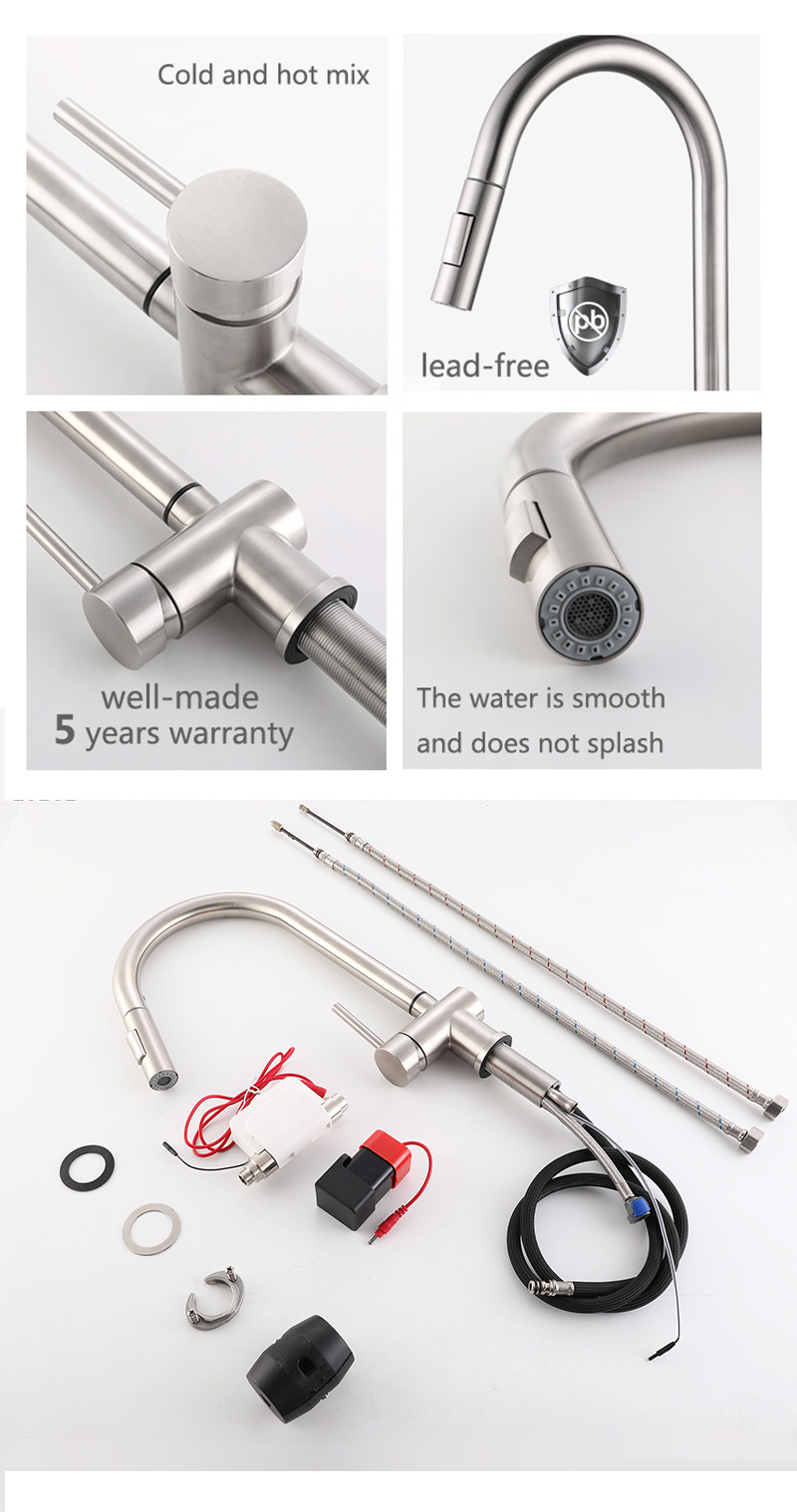 Introducci&oacute;n del producto