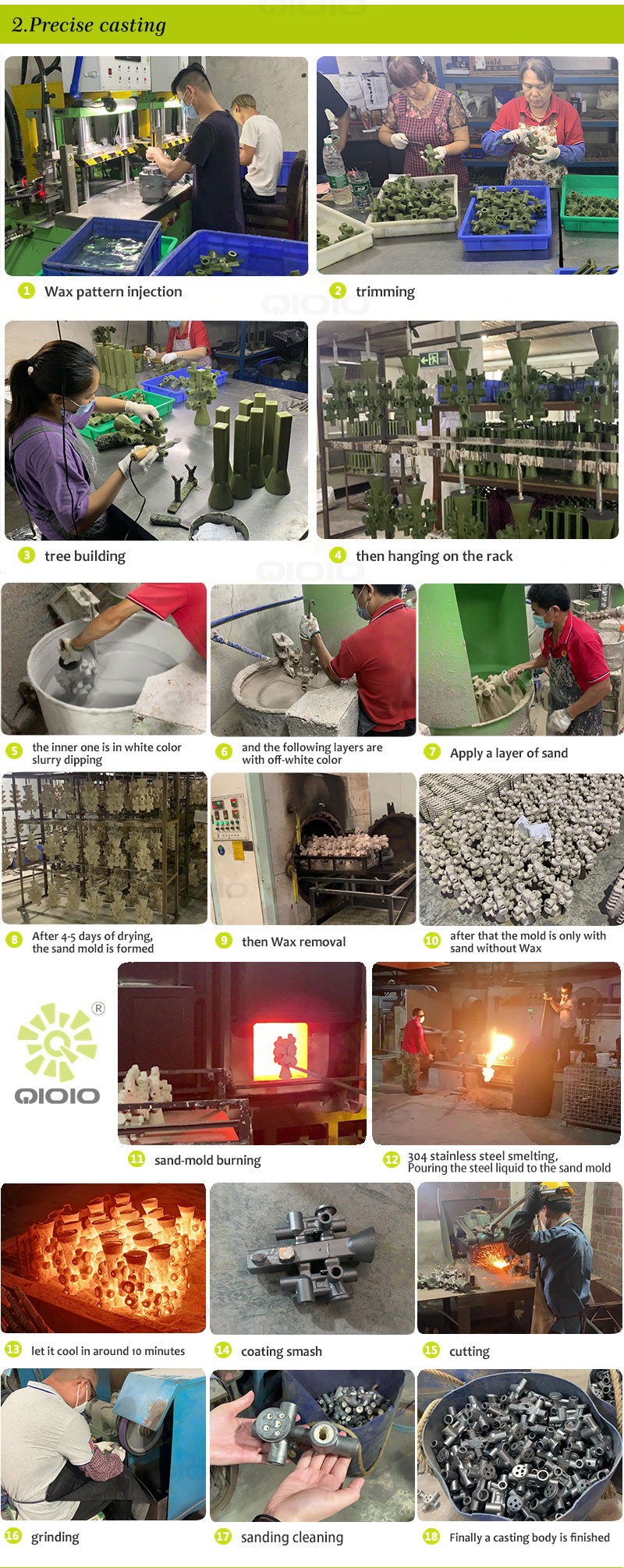 Introducci&oacute;n de la Compa&ntilde;&iacute;a