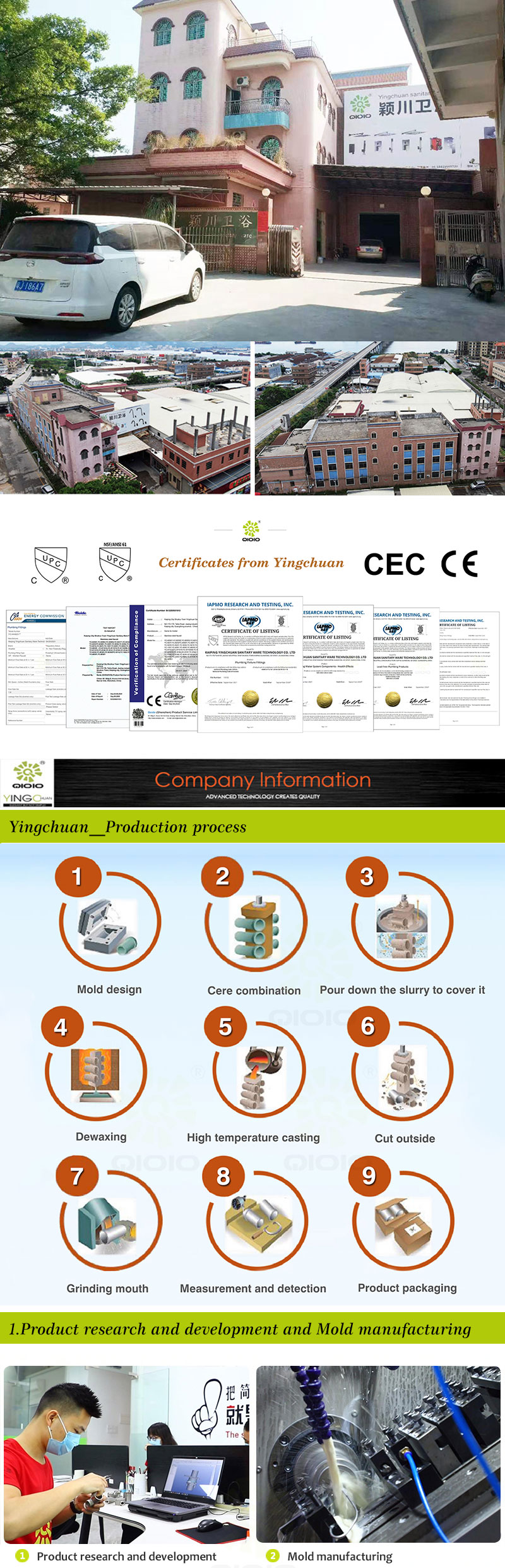 Introducci&oacute;n de la Compa&ntilde;&iacute;a